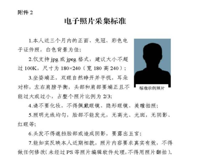 2025湛江中考报名电子照片上传要求