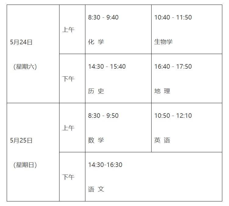 2025江西省2025年上半年普通高中学业水平合格性考试报名指南