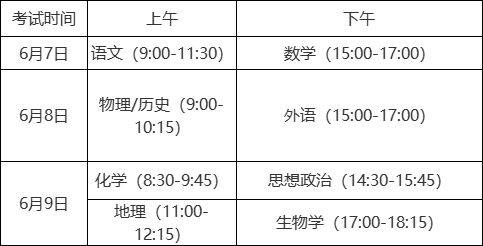 2025年内蒙古高考时间+科目+分数