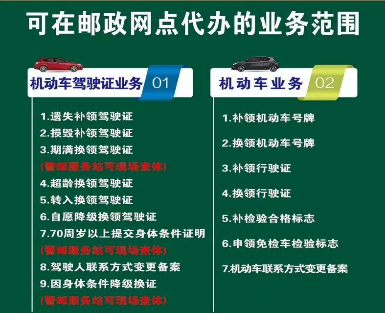 2025淄博警邮网点地点汇总（附业务+时间+电话）