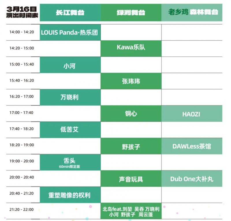 2025长江采石矶森林绿州音乐节演出时间表(2) 2025长江采石矶森林绿州音乐节演出时间表(2)