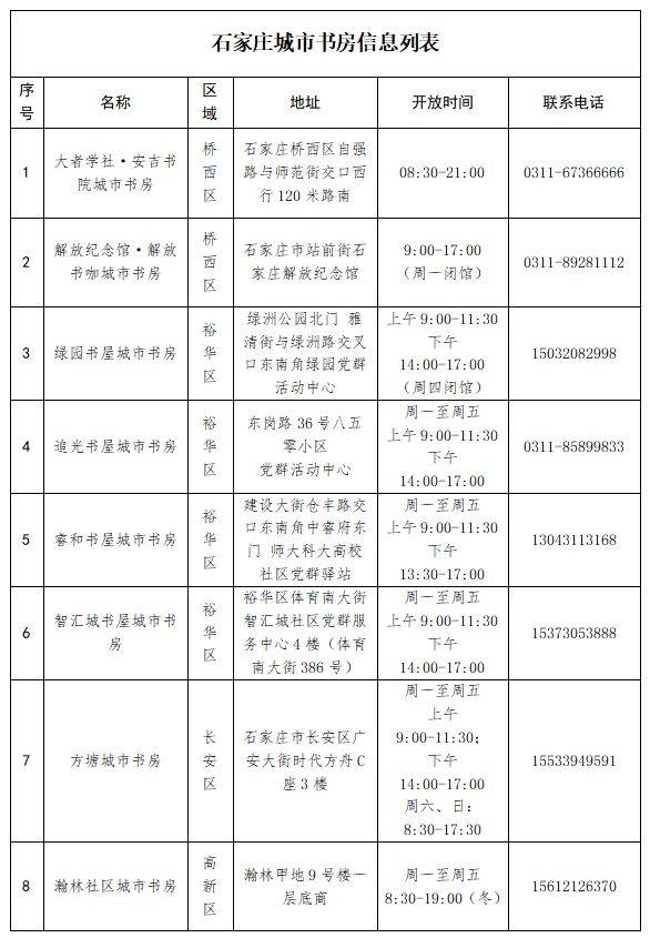 2025石家庄市图书馆第三届元宵节猜灯谜活动时间、地点