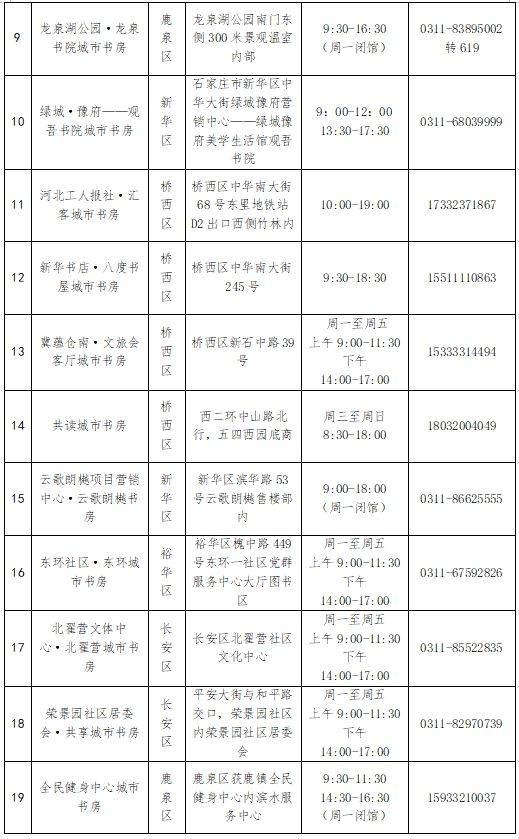 2025石家庄市图书馆第三届元宵节猜灯谜活动时间、地点（2）