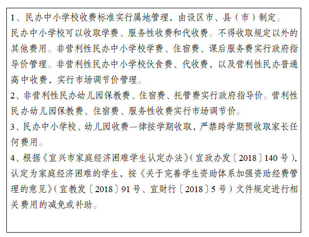 宜兴学校学费标准（幼儿园+小学+初中+高中）（6）