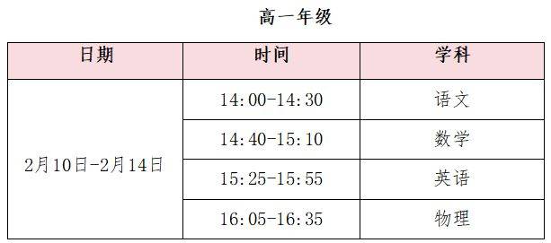 成都数字学校学习平台入口地址(3) 成都数字学校学习平台入口地址(3)