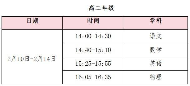 成都数字学校学习平台入口地址(4) 成都数字学校学习平台入口地址(4)