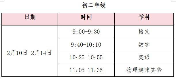 成都数字学校学习平台入口地址(2) 成都数字学校学习平台入口地址(2)