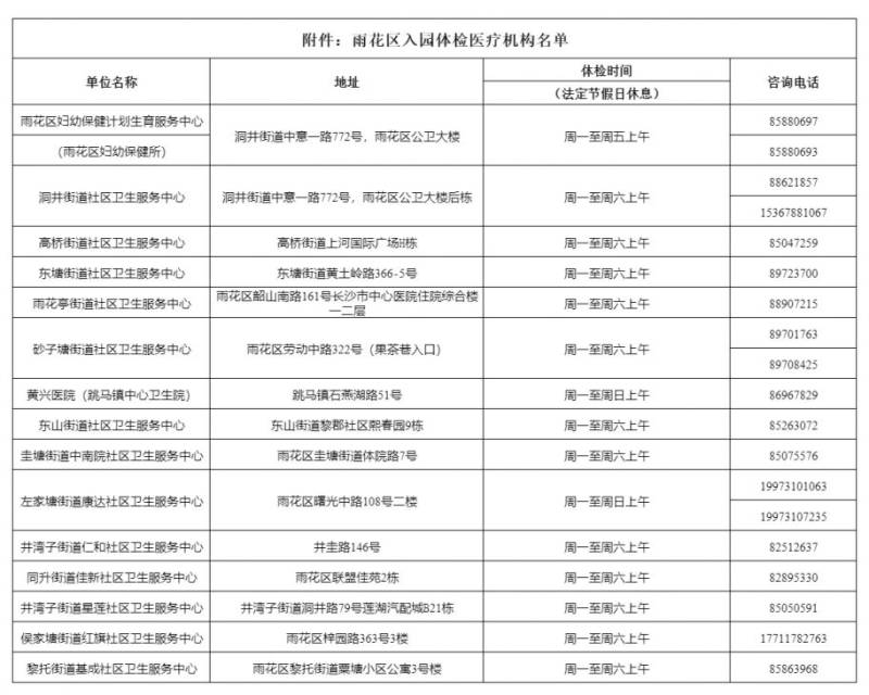 2025长沙雨花区入园体检医疗机构位置（体检时间＋电话）