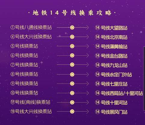2025北京元宵节灯会在哪里(时间+地点)(9) 2025北京元宵节灯会在哪里(时间+地点)(9)