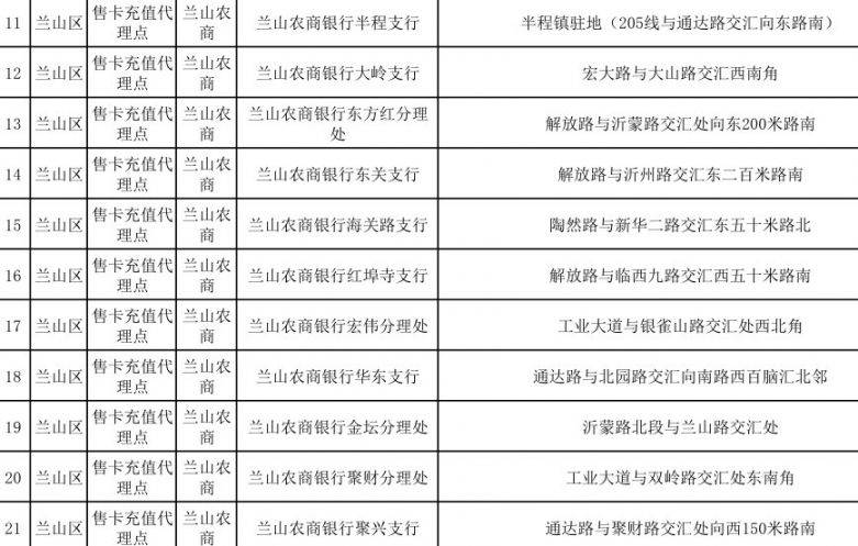 临沂公交卡充值点在哪里（地址+营业时间）（2）