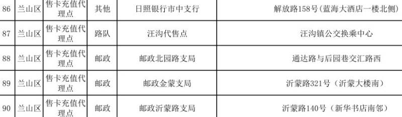 临沂公交卡充值点在哪里（地址+营业时间）（8）