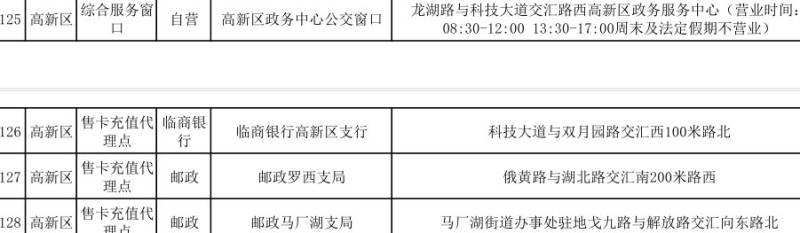 临沂公交卡充值点在哪里（地址+营业时间）（12）