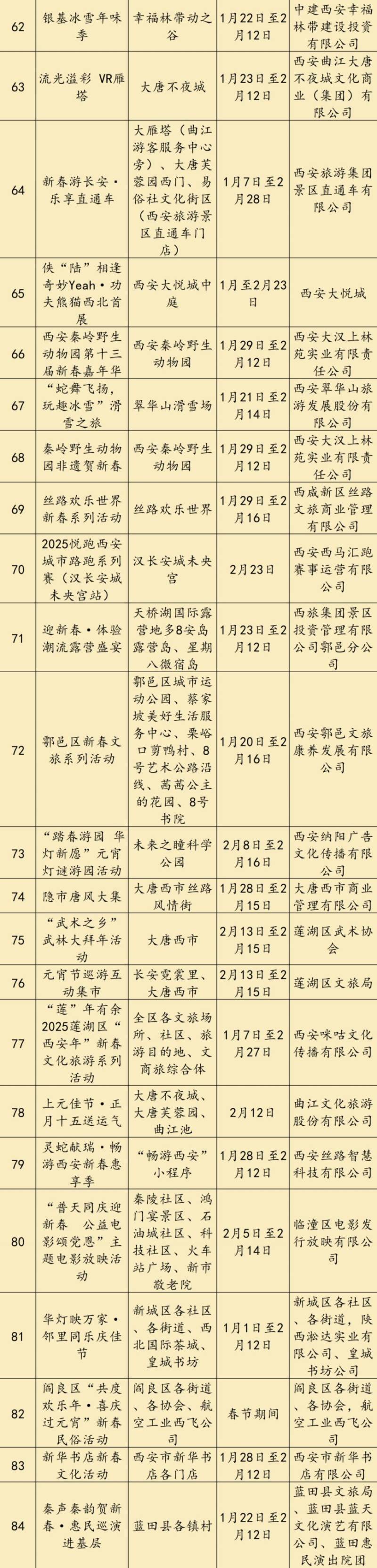 2025陕西省560项元宵节活动汇总表（时间+地点）（4）