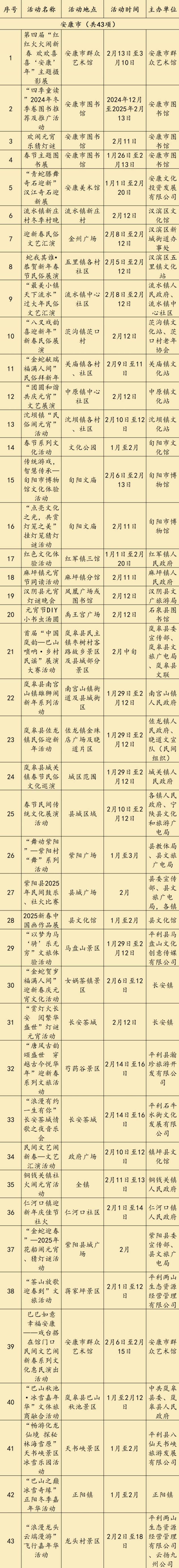 2025陕西省560项元宵节活动汇总表（时间+地点）（13）