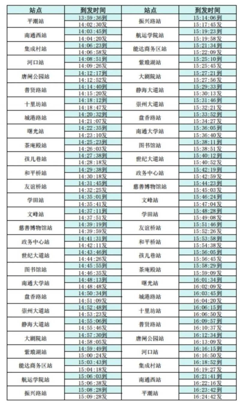 2025南通地铁元宵节运行时间安排 2025南通地铁元宵节运行时间安排