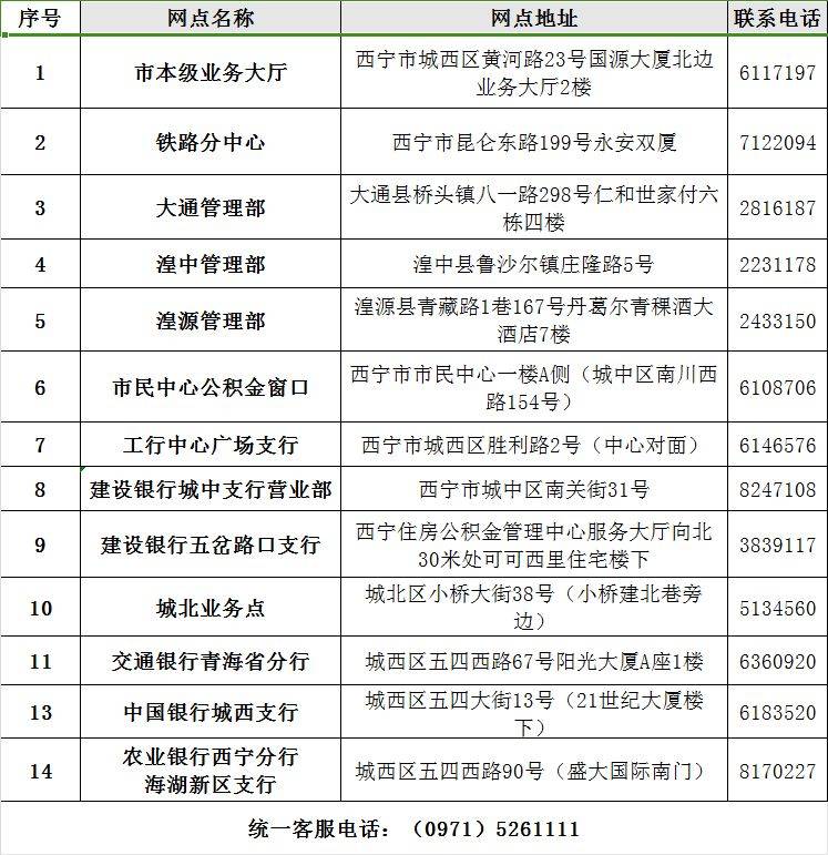 2025西宁买二手房提取公积金