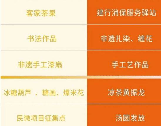 2025深圳坪山麒麟巡游展演时间+地点+看点（3）