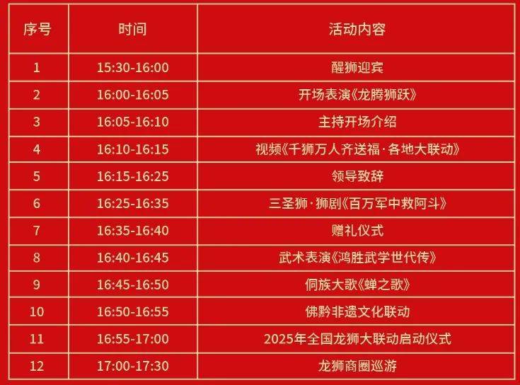 2025禅城张槎龙狮巡游活动攻略（附时间+路线）（4）