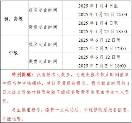 2025年度合肥会计专业技术资格考试公告 2025年度合肥会计专业技术资格考试公告