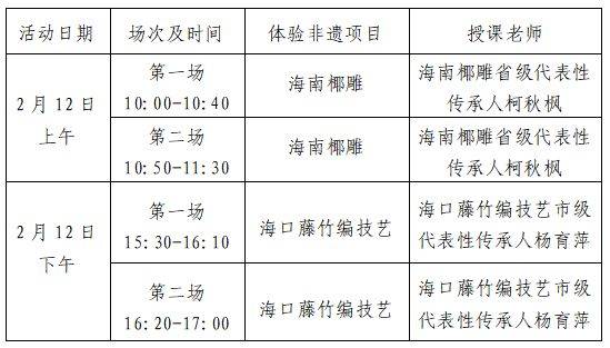 2025海南省文化馆元宵系列活动（时间+地点）