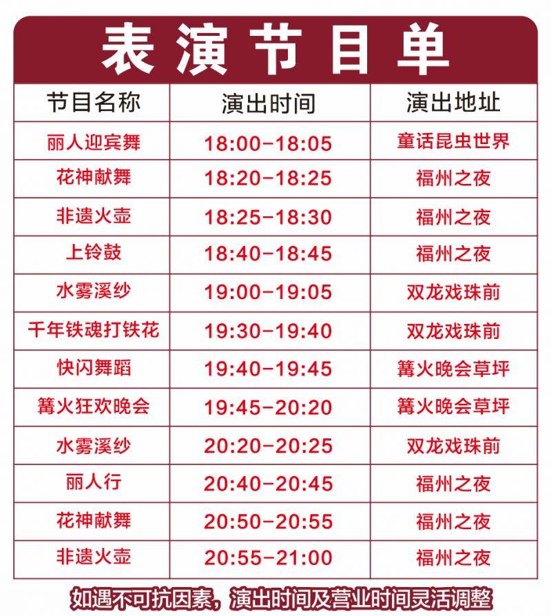 2025福州三江口迎春灯会攻略（时间+门票+介绍）（2）