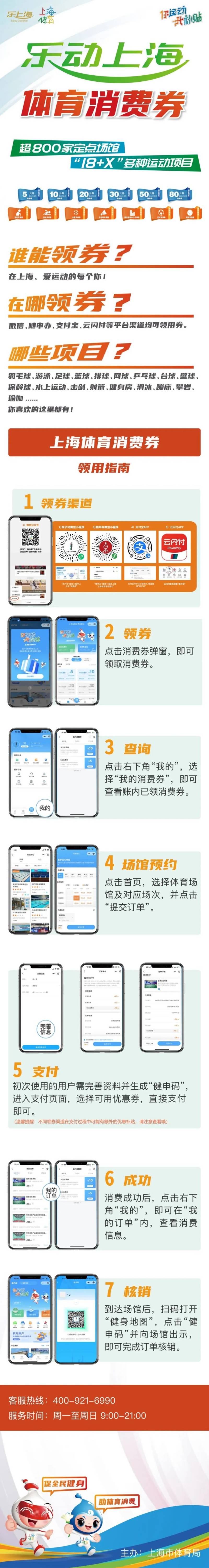 2025年上海体育消费券将于3月1日起发放(2) 2025年上海体育消费券将于3月1日起发放(2)