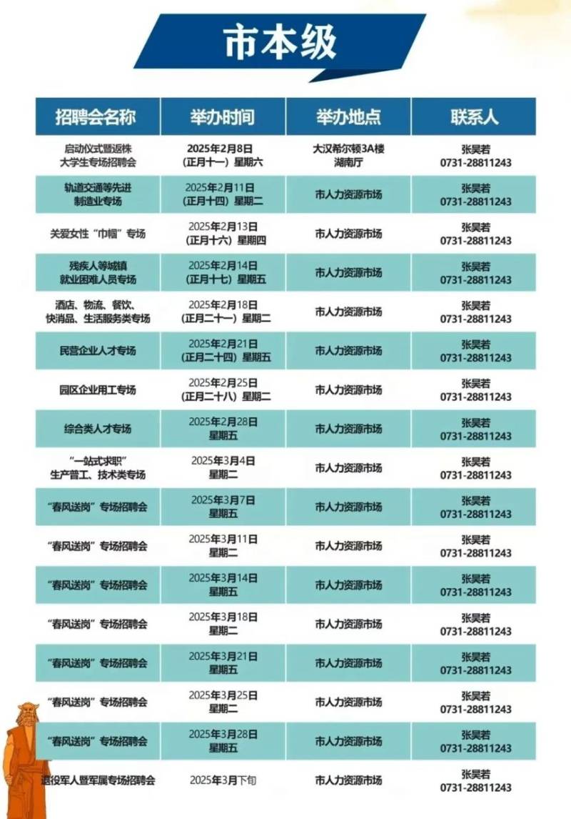 2025株洲春风行动招聘会时间表