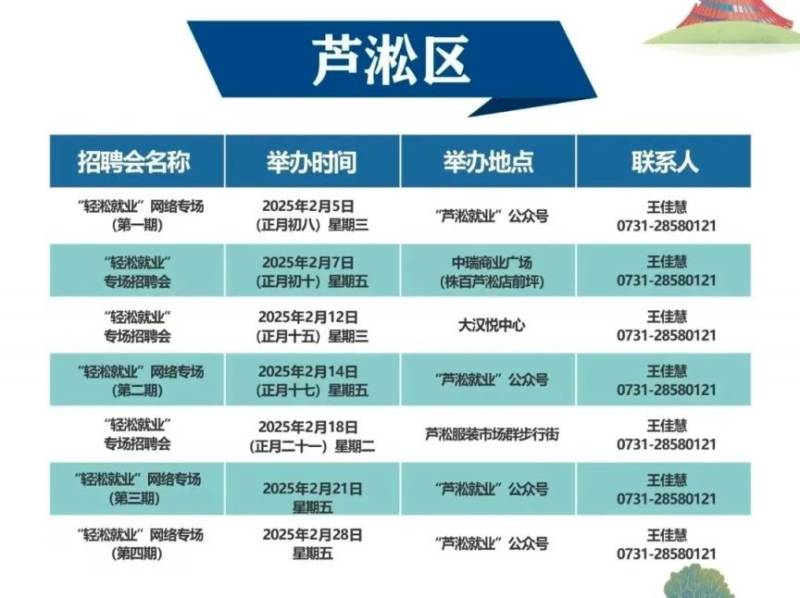 2025株洲春风行动招聘会时间表（3）