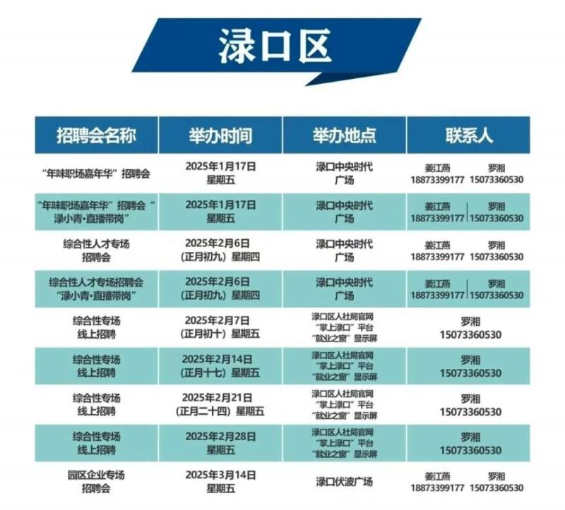 2025株洲春风行动招聘会时间表（6）