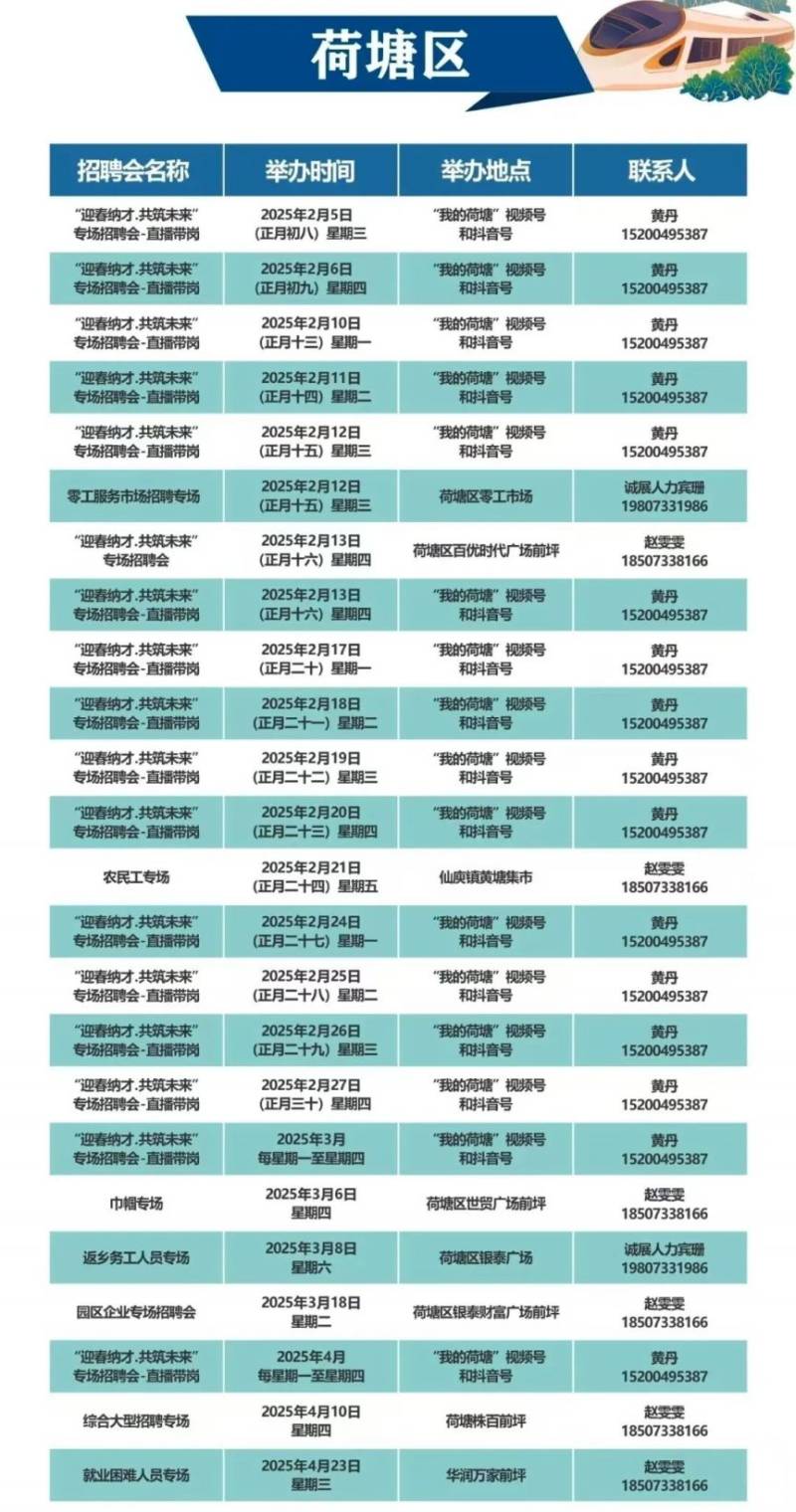 2025株洲春风行动招聘会时间表（4）