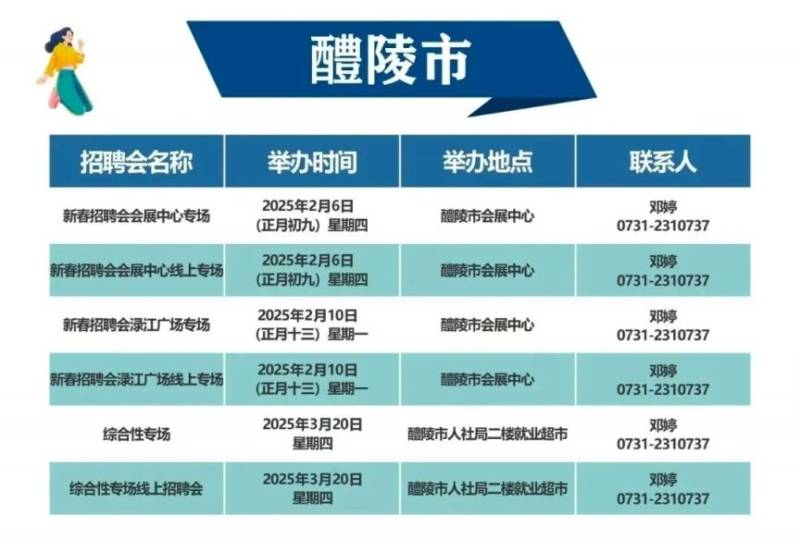 2025株洲春风行动招聘会时间表（7）