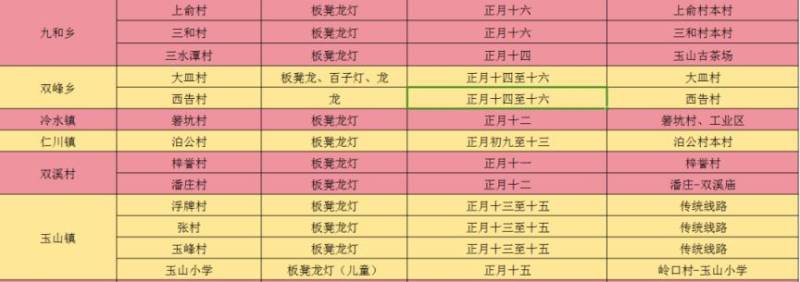 2025金华迎龙灯时间表汇总(6) 2025金华迎龙灯时间表汇总(6)