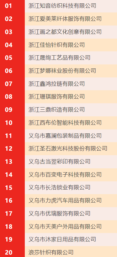 2025义乌稠江街道新春招聘会时间（2）