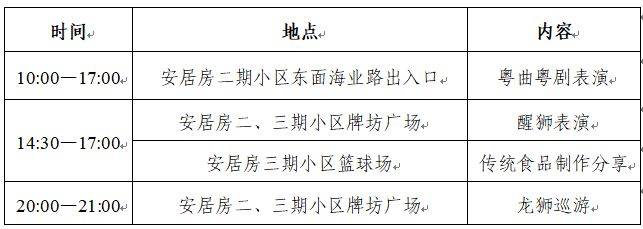 2025年广州石牌村龙腾狮跃贺元宵活动指南(时间+地点) 2025年广州石牌村龙腾狮跃贺元宵活动指南(时间+地点)