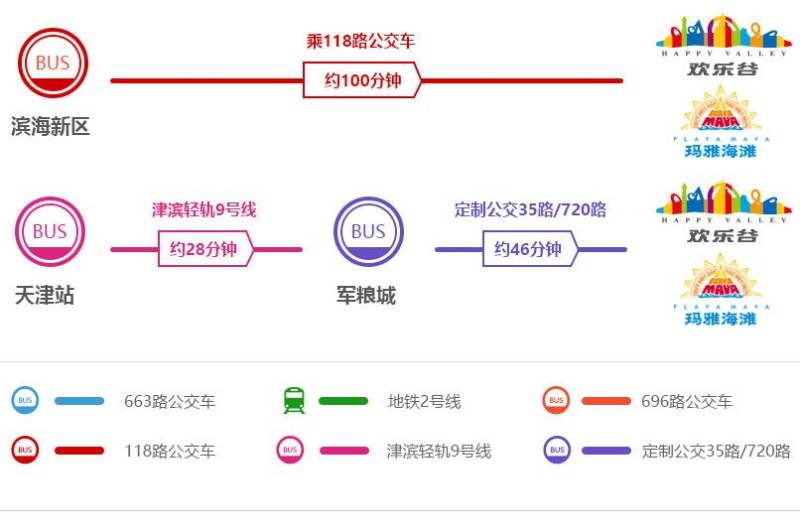 2025天津情人节欢乐谷活动什么时候开始？（2）