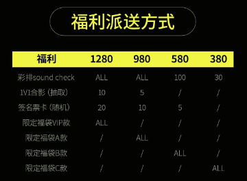 2025武汉喻言演唱会攻略（时间地点+门票价格+购票入口）（2）