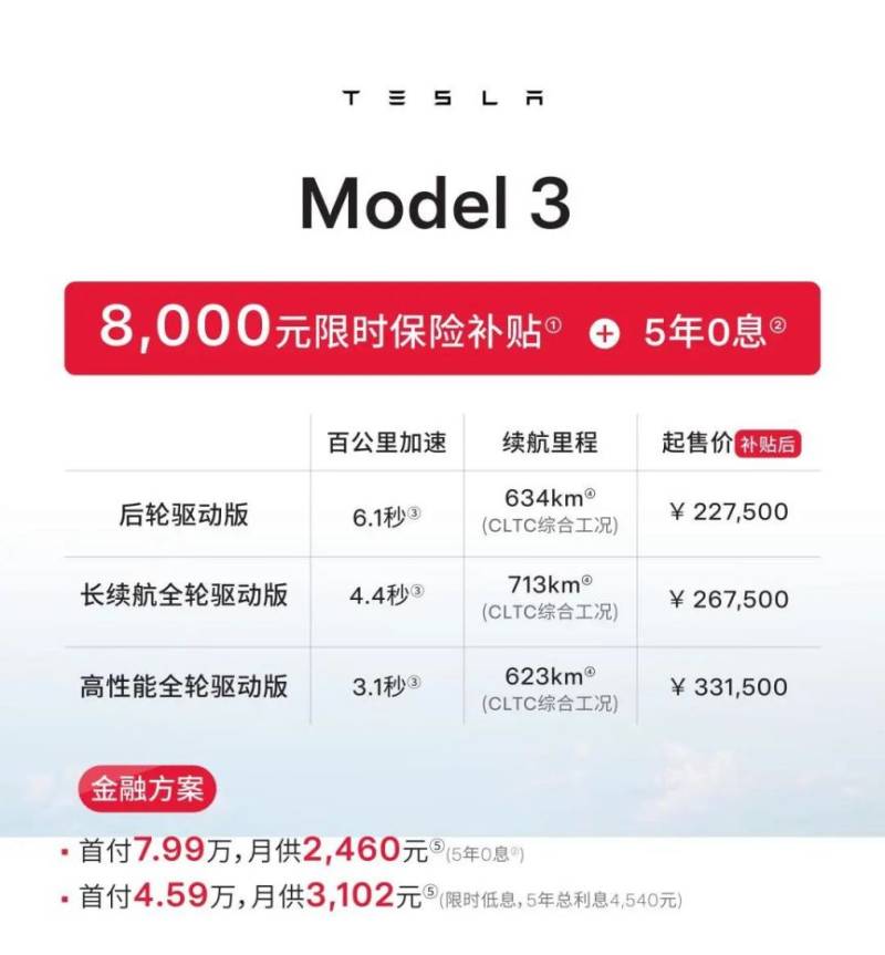 2025年广州东环街新春车展嘉年华活动指南(时间+购车补贴)(3) 2025年广州东环街新春车展嘉年华活动指南(时间+购车补贴)(3)