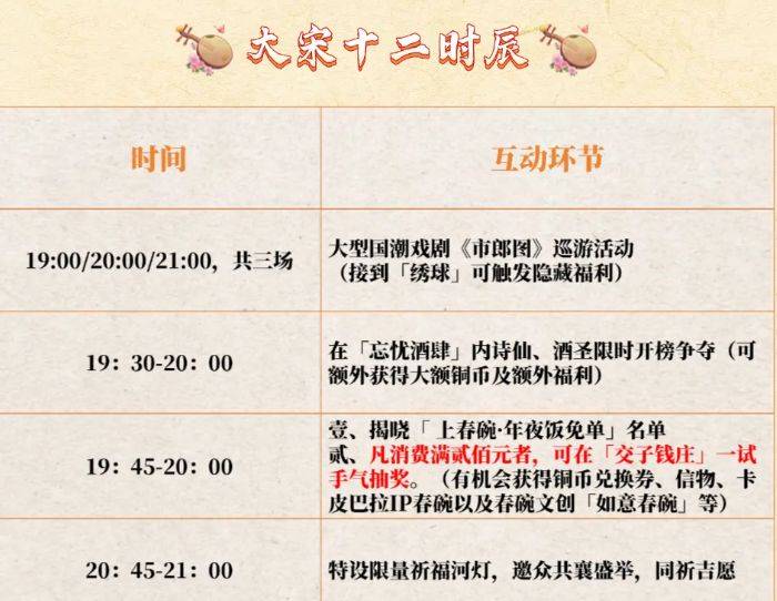 2025无锡湖滨商业街元宵奇妙夜（时间+地点+内容）