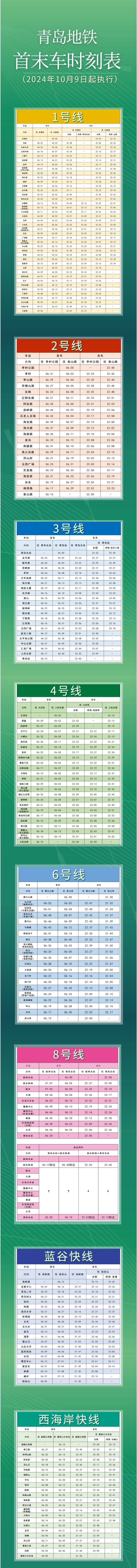 青岛地铁线路首末班车时间调整（更新中）（3）