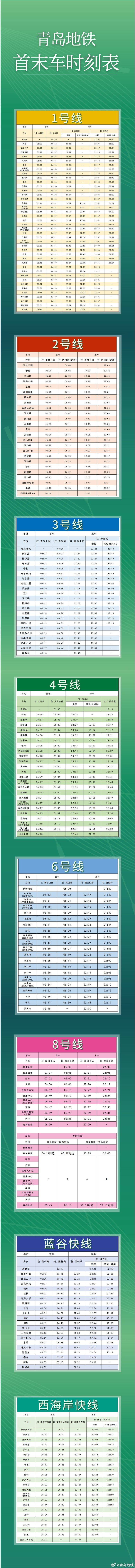 青岛地铁首末班车时间表（持续更新）