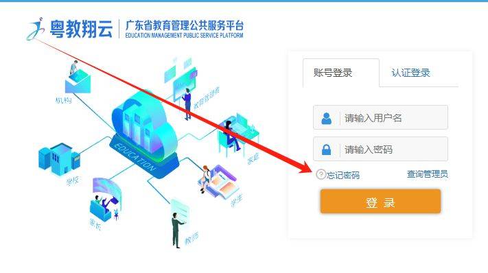广东省综合素质评价平台忘记密码怎么办