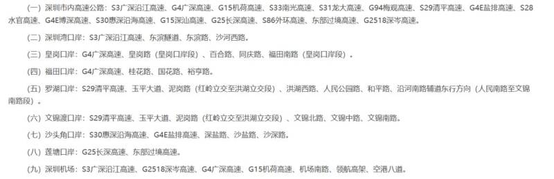 2025深圳元宵节后开始限行吗