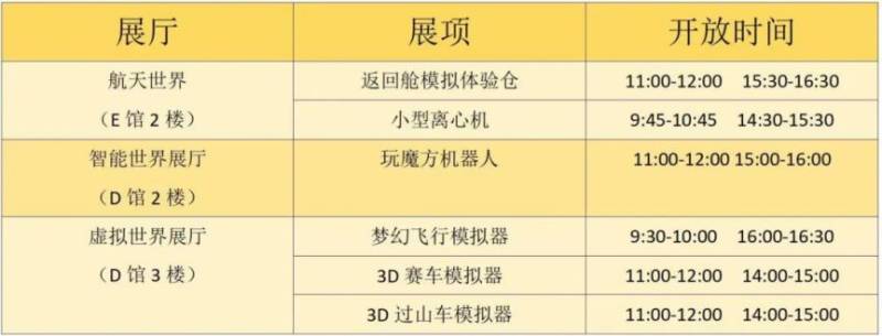2025年南宁市科技馆元宵节活动时间+内容