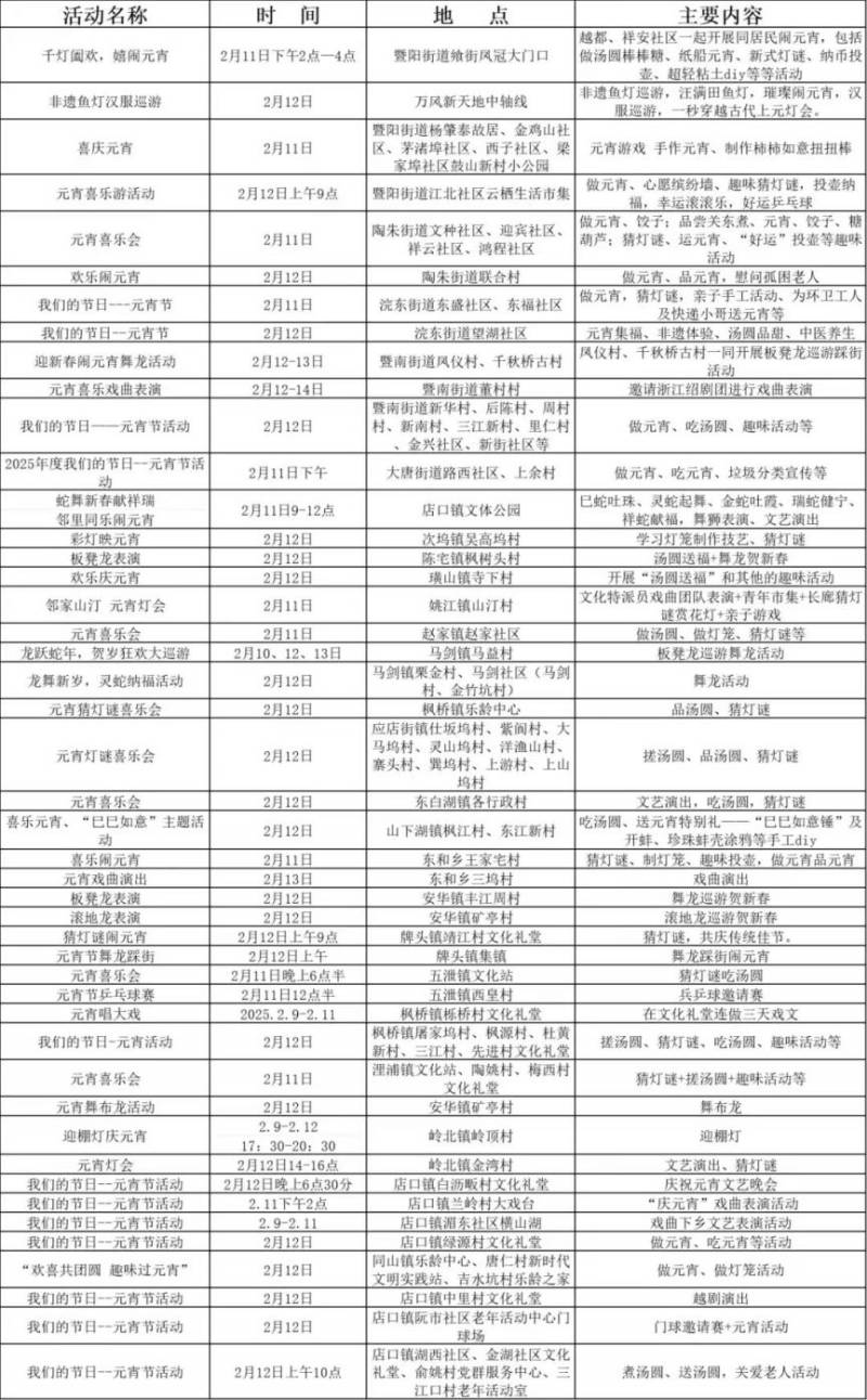 2025年绍兴诸暨元宵系列活动（时间地点+内容）