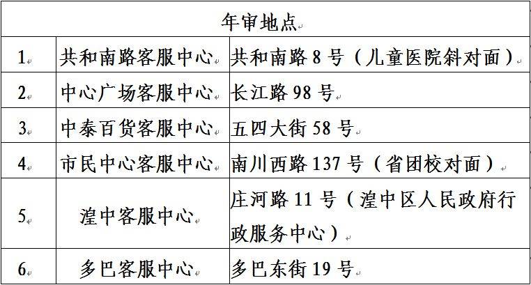 2025西宁公交老年卡能用多少次？