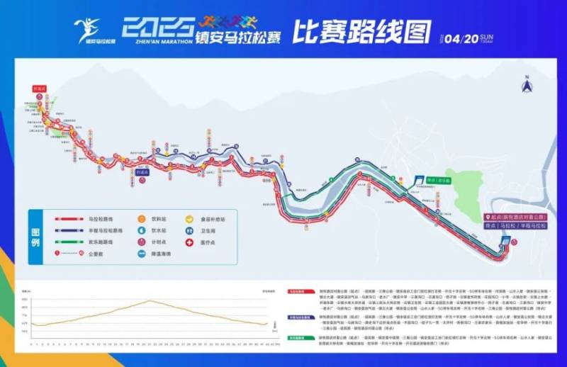 2025陕西商洛镇安马拉松赛指南(时间+地点+报名)(2) 2025陕西商洛镇安马拉松赛指南(时间+地点+报名)(2)