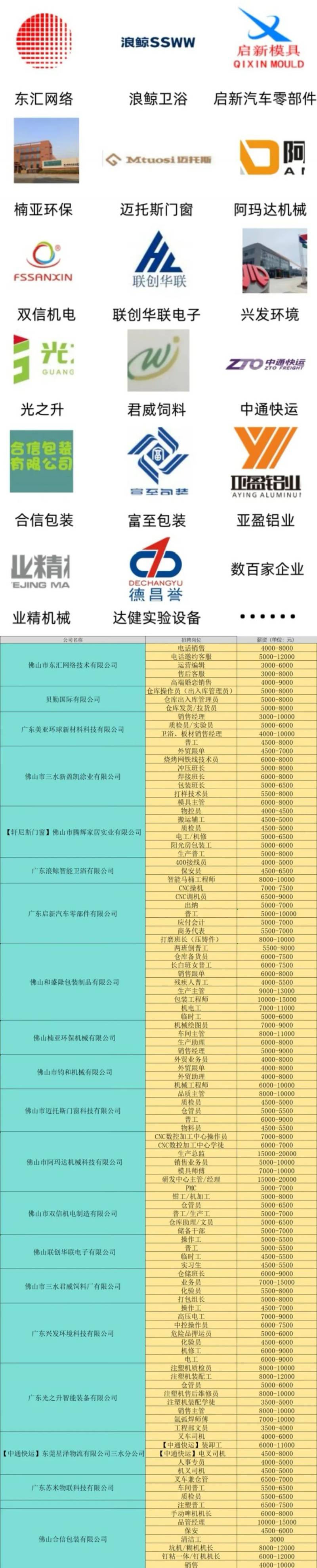 2025乐平嘉洲广场三水新春招聘会（时间+地点）（3）