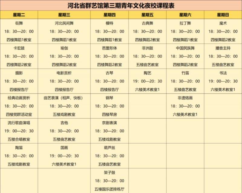 2025河北群艺馆青年夜校报名指南（时间+入口+课程）（2）