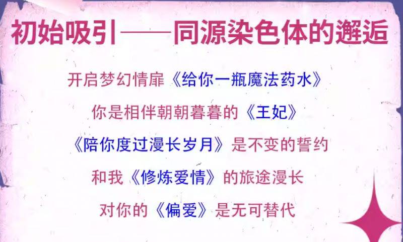 2025重庆你是我的DNA恋人情人节演唱会时间+地点+门票