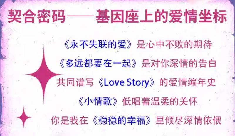 2025重庆你是我的DNA恋人情人节演唱会时间+地点+门票（2）